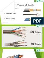 Chapter 2.coaxial and Fiber Optic Cable