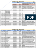 Vacantes Básica I y II Ciclo FM