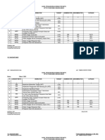 5.1.2 Hasil Pengukuran Indikator Mutu 2-10