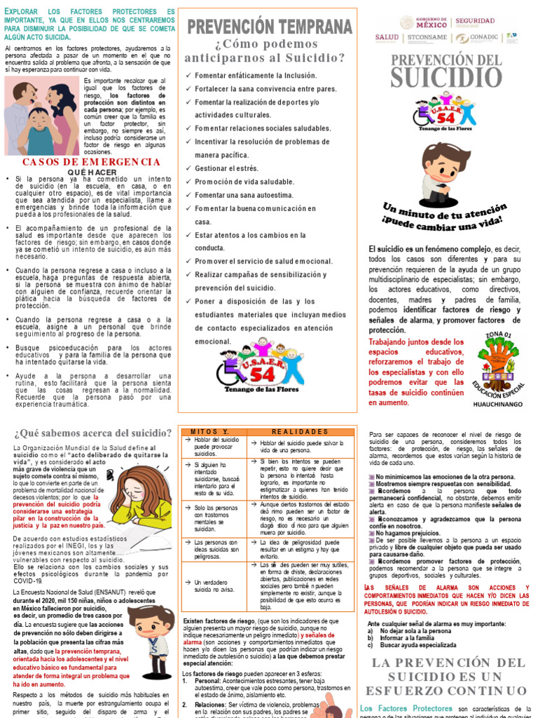 Prevención del Suicidio en Jóvenes | PDF
