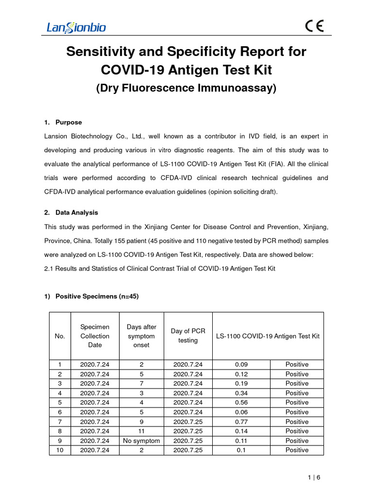 COVID19 Antigen Test Kit Sensitivity and Specificity Report PDF