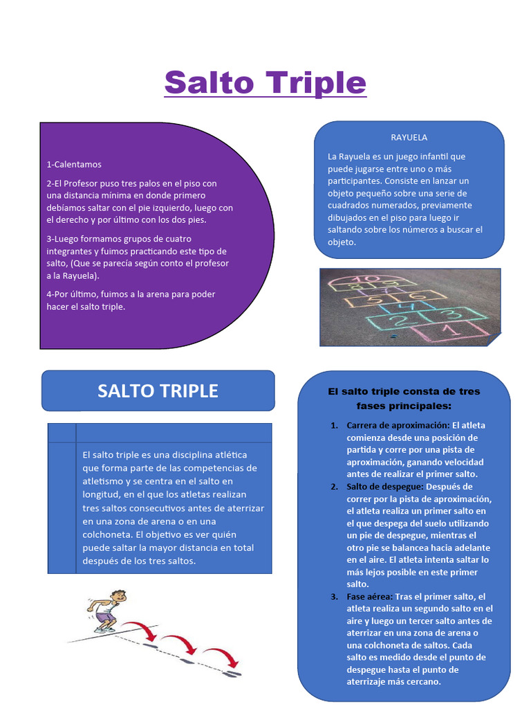 Salto Triple PDF