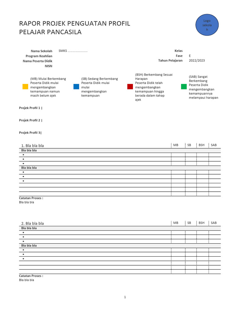 Format RAPOR P5 Kelas X | PDF