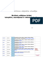 Brezinio Atlikimo Budai Taisykles Rekomendacijos 2023