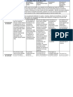 Matriz Cruce de Relatos - Teorias Curriculares