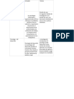 cuadros comparativos