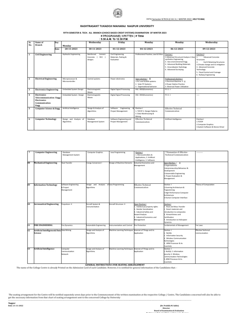 Rtmnu Time Table 5th STT Be 5thSem CBCS PDF