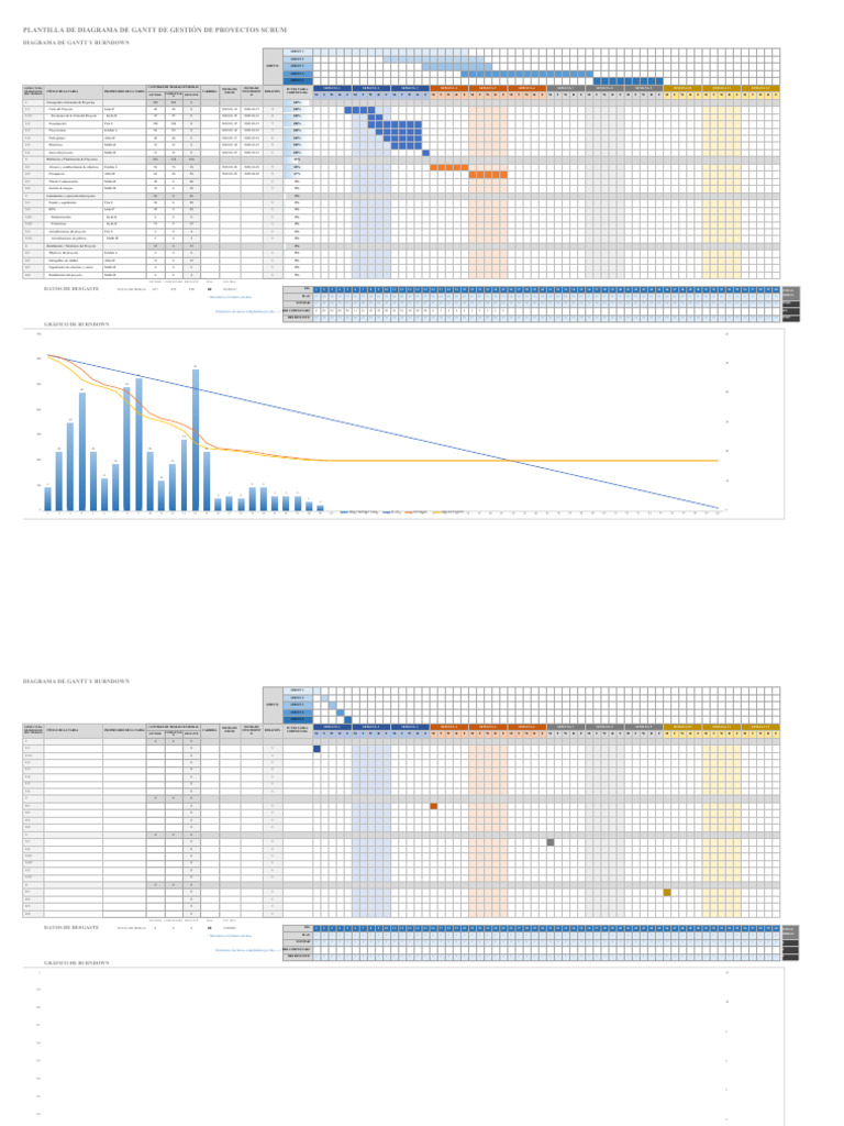 IC Scrum Project Management Gantt Chart Template 27211 Excel 2000 2004 ...