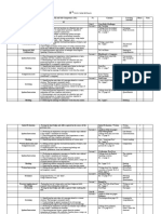 cl. a 8-a (L1)english