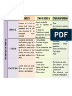 Cuadro Comparacion Comunicacion