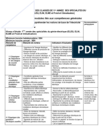 PROGRAMME Premiere Année DE TECHNOLOGIE D