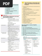 BESS Test Protocol for Balance Assessment | PDF | Balance (Ability) | Foot