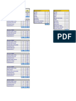 Plan Mant Porter TCI