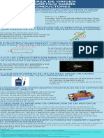Fuerza de Origen Magnético Sobre Conductores