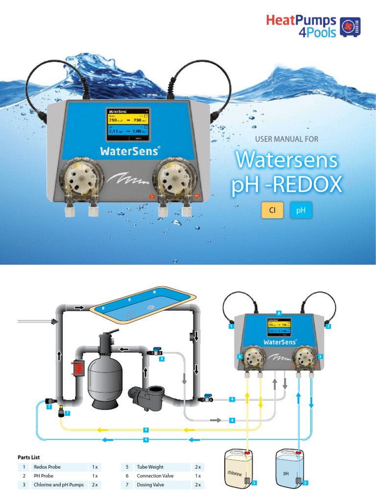 Watersens User Manual: pH & Redox Setup | PDF