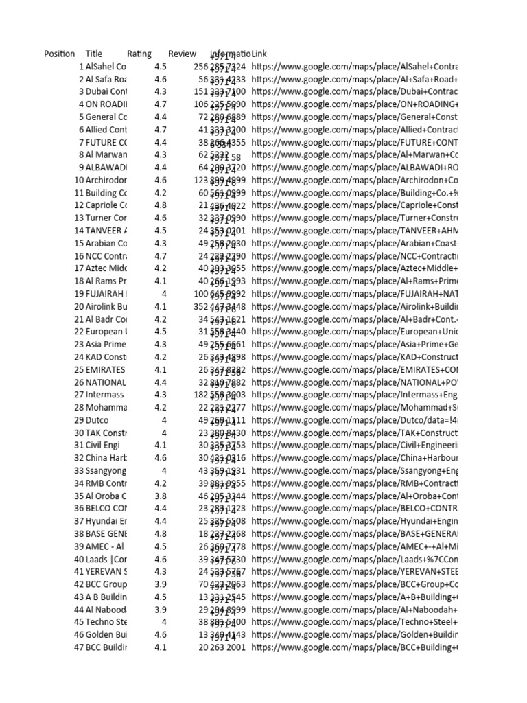 Construction companies dxb pdf