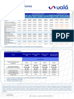 Tabla de Comisiones