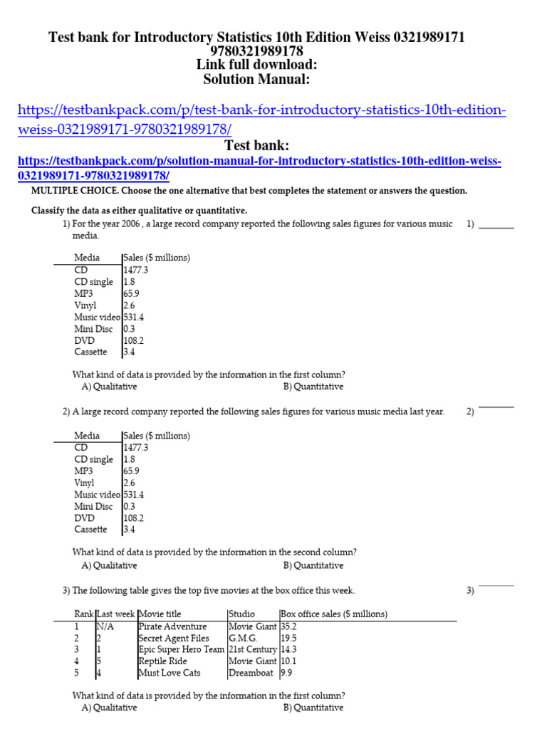 Test Bank for Introductory Statistics | PDF | Compact Disc | Dvd