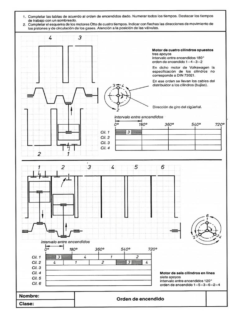 DT - 5 | PDF