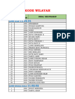 12. Kode Wilayah (1)