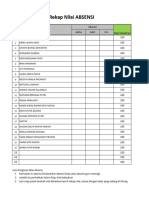 Laboratorium Kesehatan Dasar - Nilai - PTS - Kelas - 10