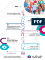 Infographie Etudier Etapes Vers Montreal Quebec