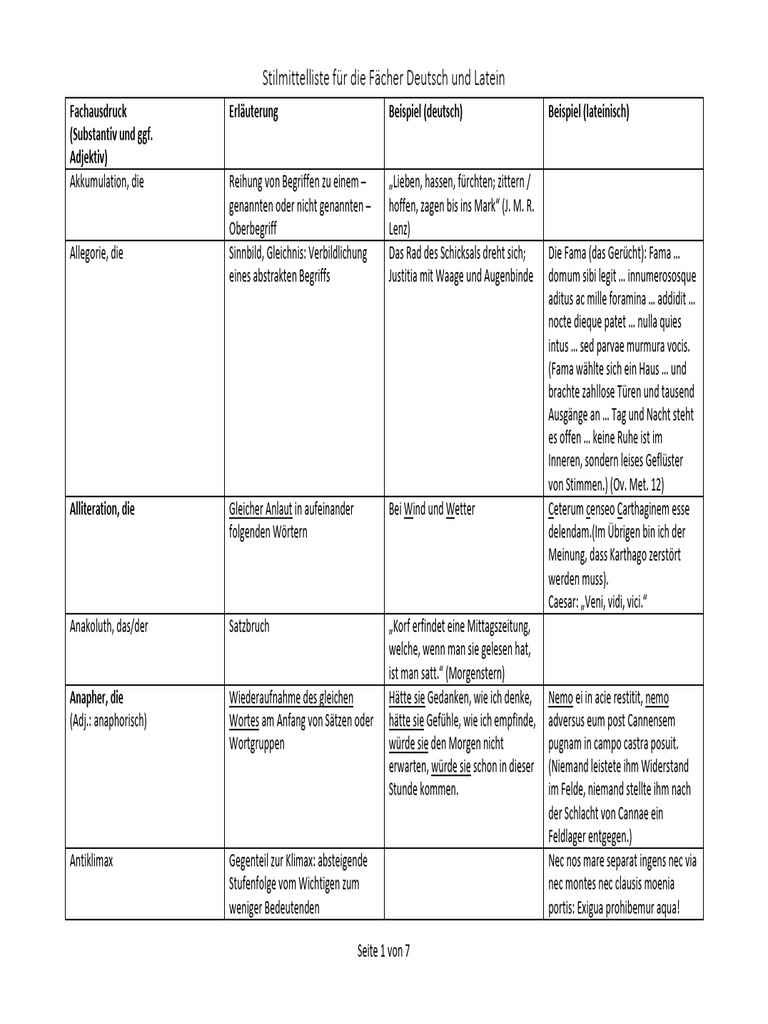 Deutsch Latein Stilmittelliste PDF