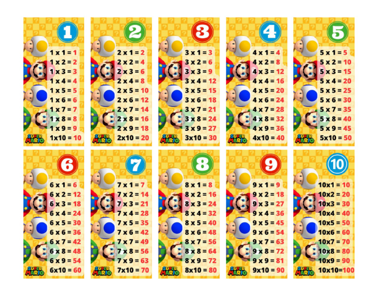 tablas-de-multiplicar-super-mario-bros-pdf