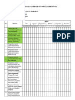 Materi Kepramukaan Penggalang 2023-2024