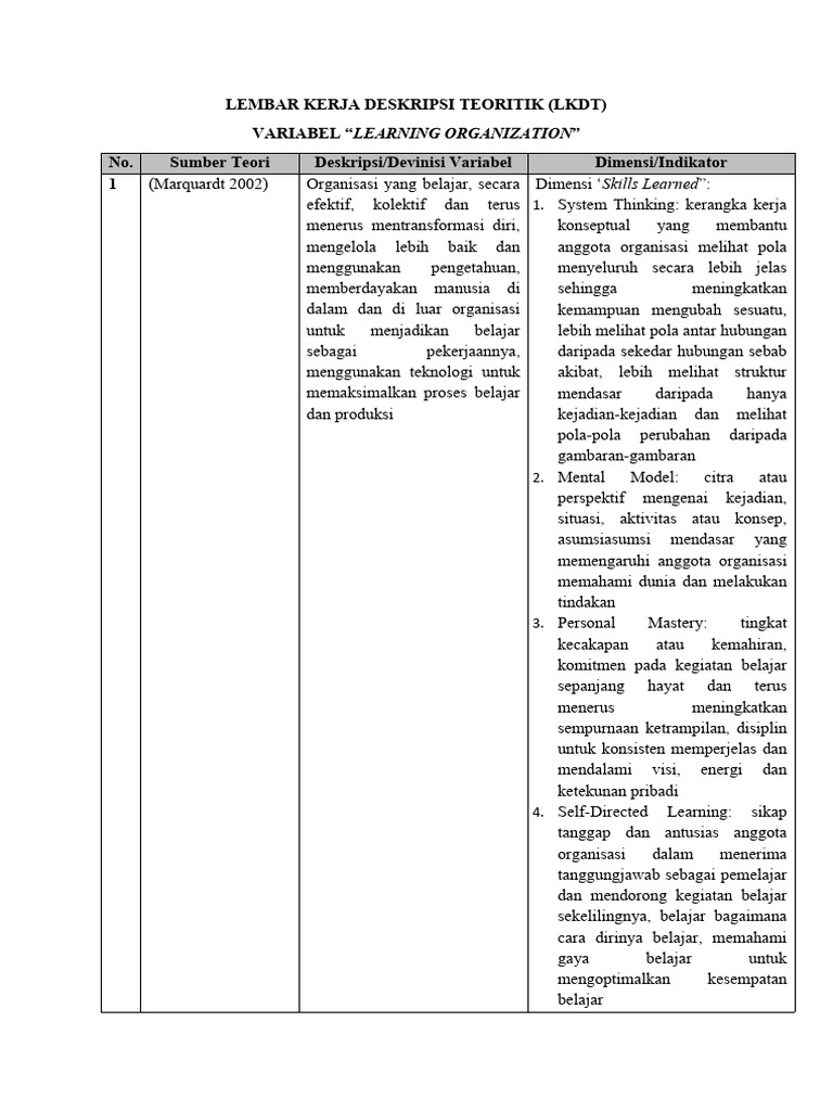 lkdt-learning-organization-new-pdf