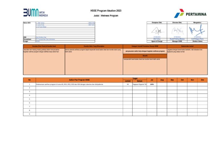 Wellness Program HSSE TGI 2023 | PDF