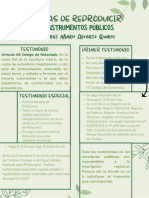 Segundo Examen Parcial Derecho Notarial Ii.