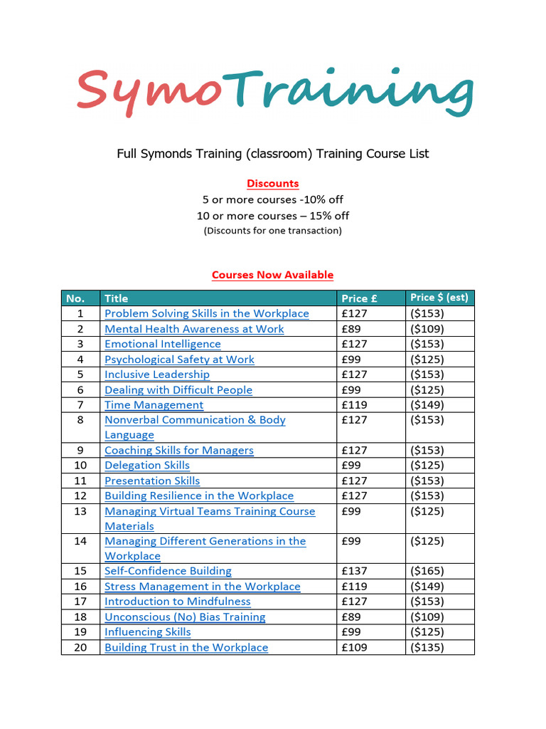 Symonds Training Price List PDF Psychological Resilience Psychology