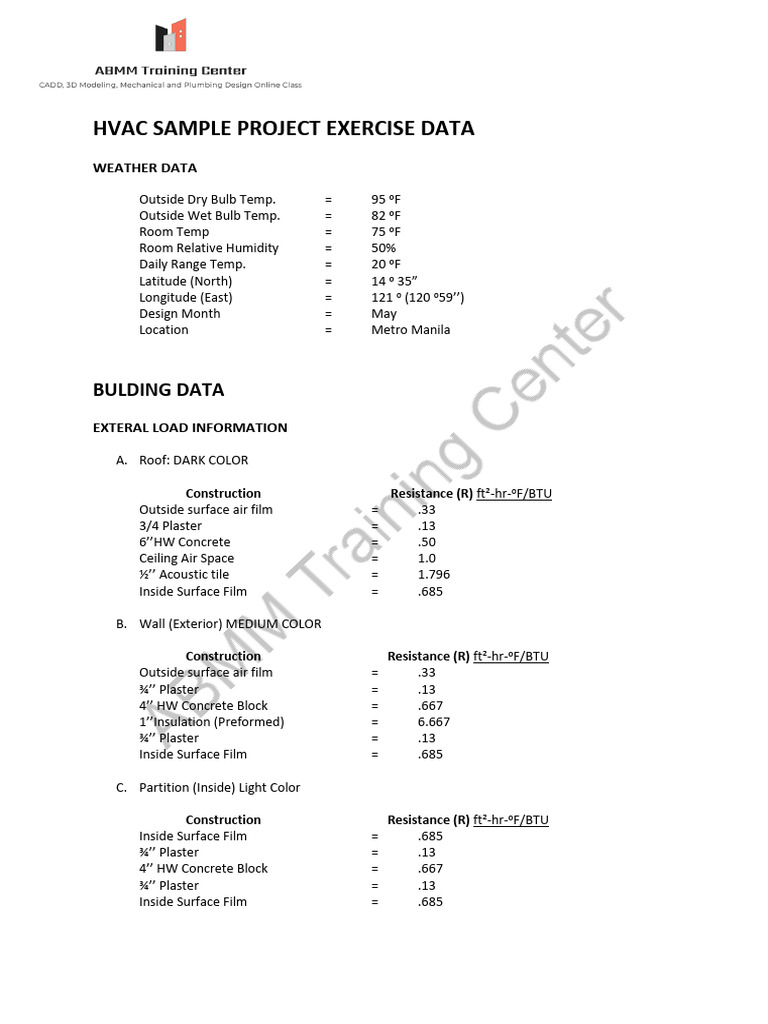 HVAC Project Data for Metro Manila | PDF | Plaster | Concrete