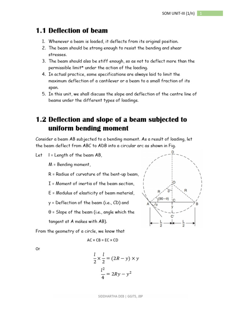 Deflection and Slope of A Beam Subjected To Uniform Bending Moment | PDF