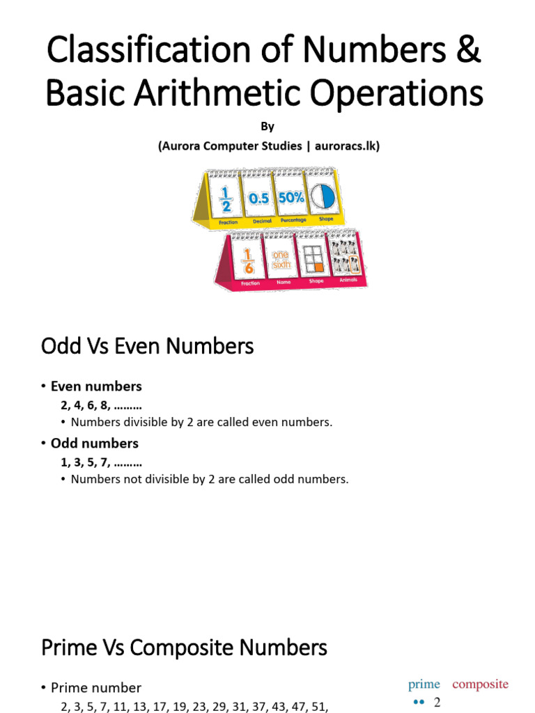 Classification of Numbers and Arithmetic Operations | PDF