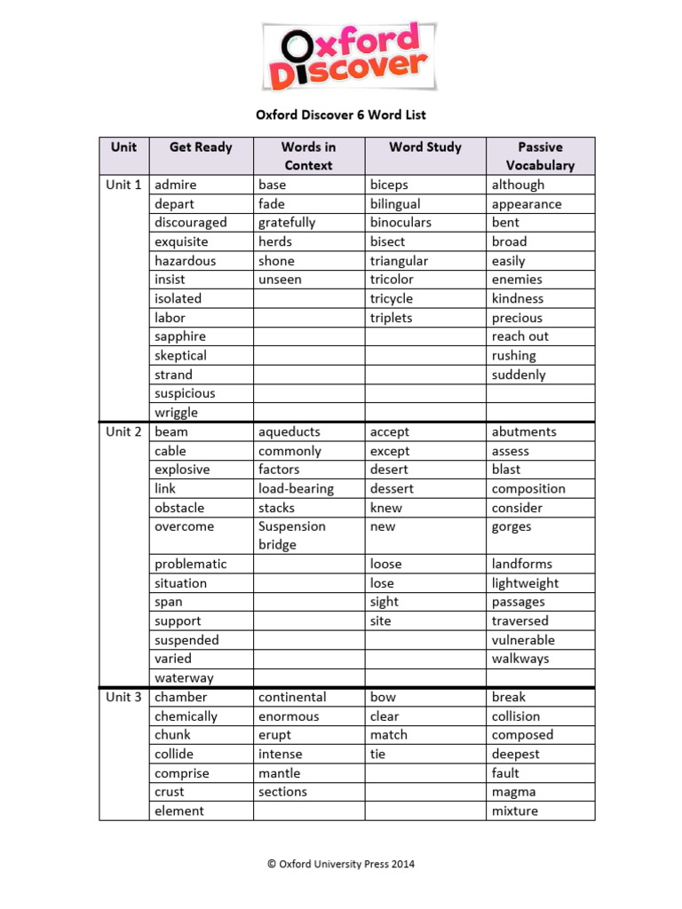 Od Word List Level 6 PDF