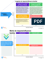 Anexo 2 - Matriz Interrogantes - Etapa 2