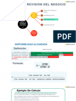 Revisión Del Negocio