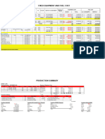 Budget Operation Desember 2020