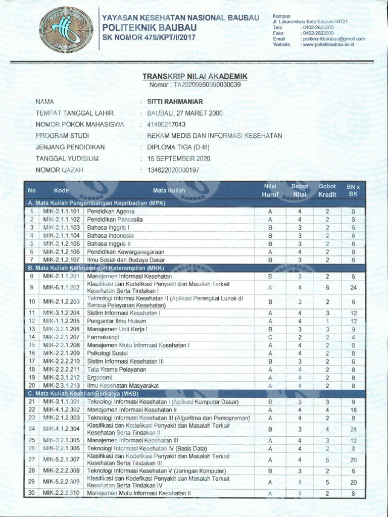 Transkrip Nilai Compressed Pdf