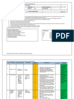 Risk Assessment For Electrical Testing & Commissioning