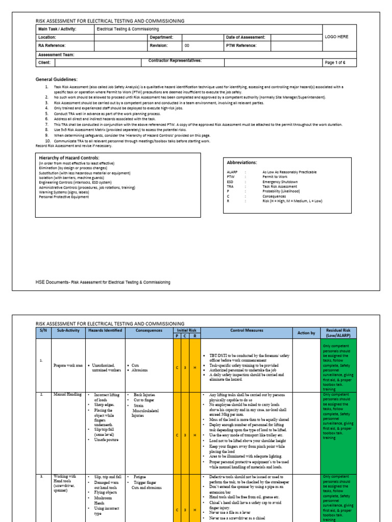 risk-assessment-for-electrical-testing-commissioning-pdf