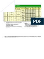 Chapter5 Table 4