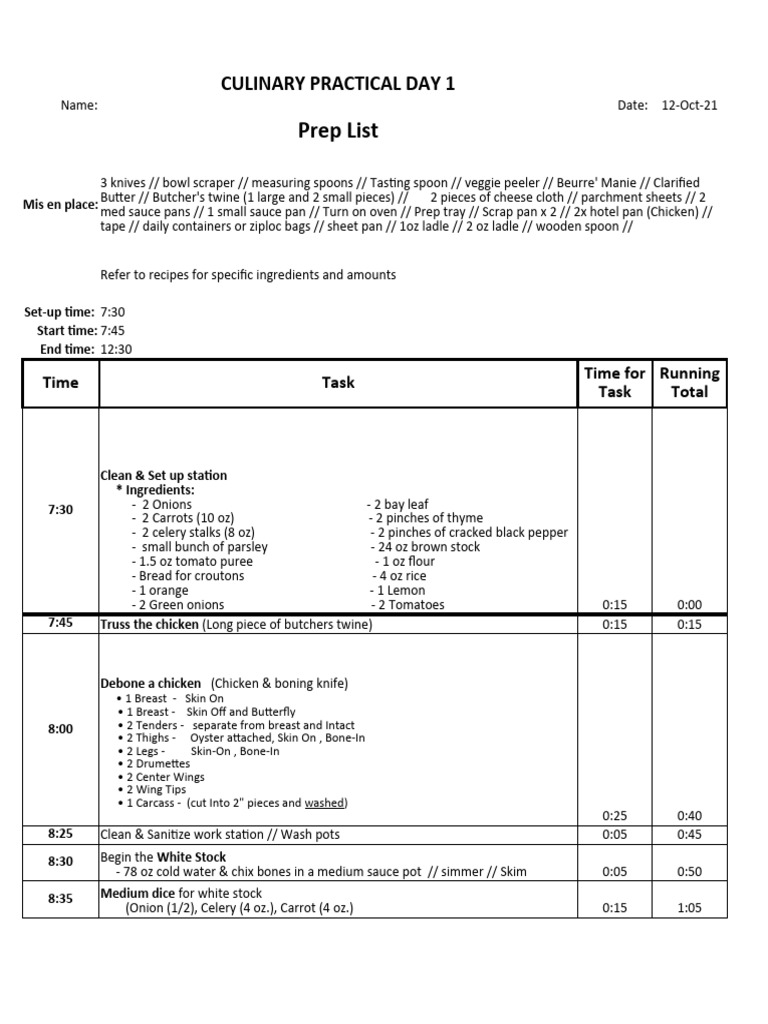Prep List: Culinary Practical Day 1 | PDF