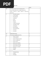 Psle Maths 2022 | PDF
