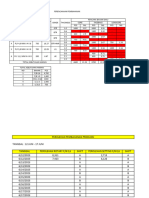 Data Pembahanan 12 JUNI - 17 JUNI Vs Stock Harian