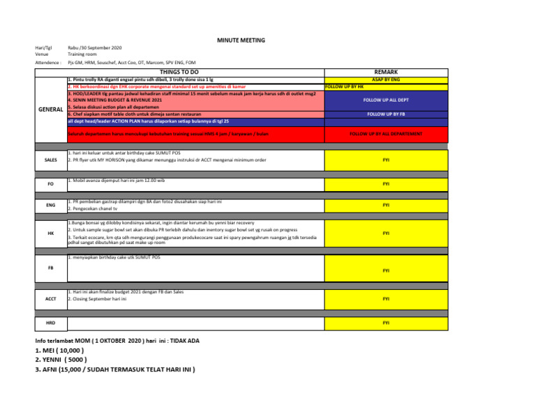 Minute Meeting OKTOBER 2020 | PDF