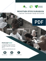 Contoh Report Etos Surabaya