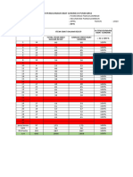 Resep Maret 2023